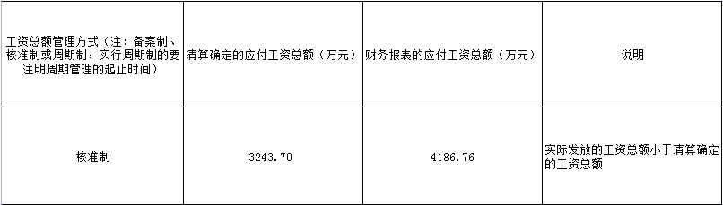 微信图片_20211122143348